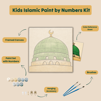 Under the Golden Dome