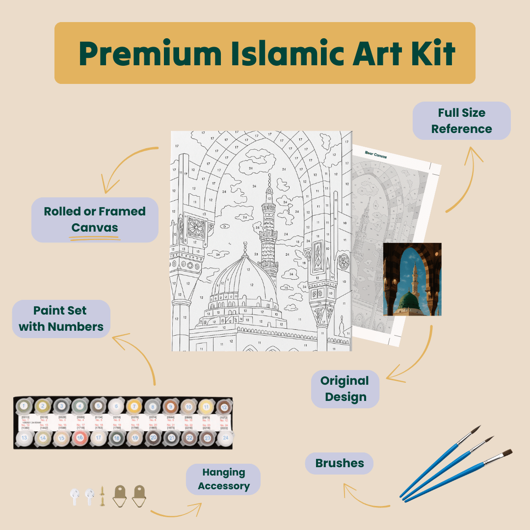 Green Dome of Medina