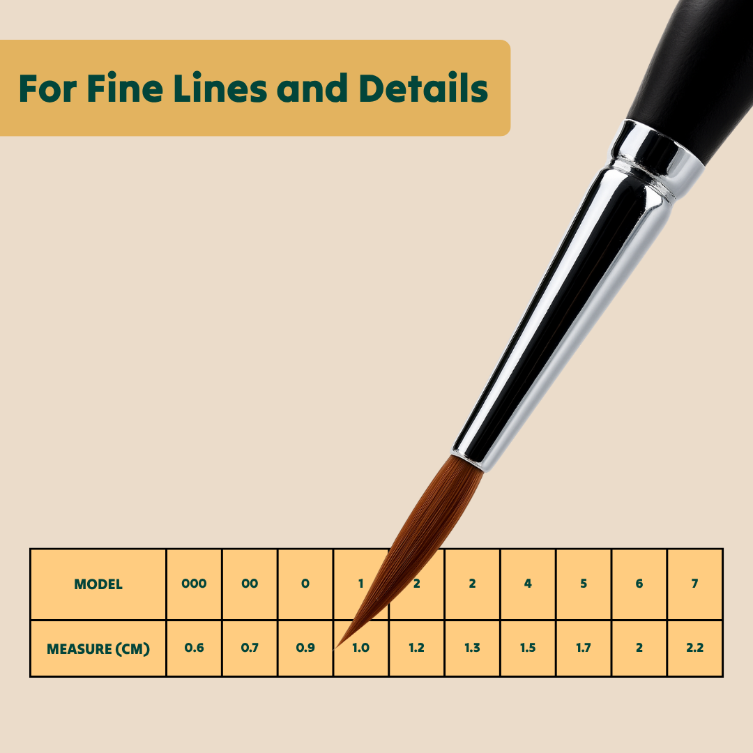 10 High-Precision Brushes